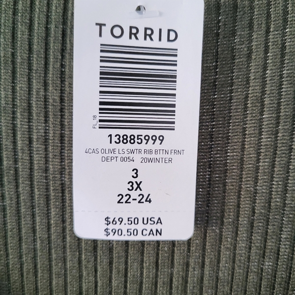 NWT Torrid Midi sweater dress - Picture 3 of 3
